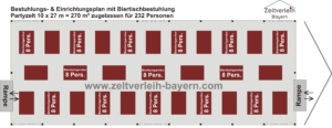 Zeltverleih + Catering in Oberbayern, Niederbayern, Oberpfalz, Schwaben, Allgäu und Franken