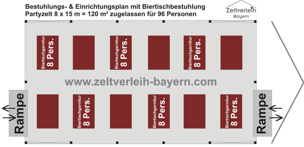 Zeltverleih + Catering in Oberbayern, Niederbayern, Oberpfalz, Schwaben, Allgäu und Franken